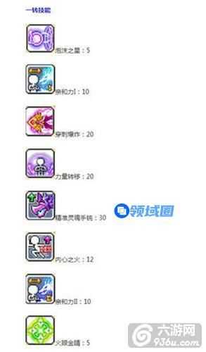 《冒险岛手游》天使挂机加点攻略