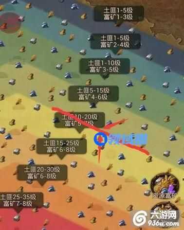 《江湖霸图》手游 主城搬迁到哪里好？风水宝地选择技巧