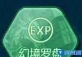 《苍穹变》手游 “幻境罗盘”副本说明