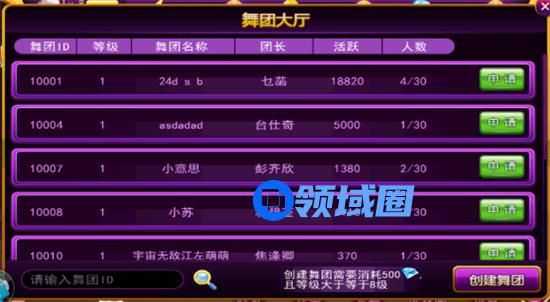 《舞神》手游 舞团介绍