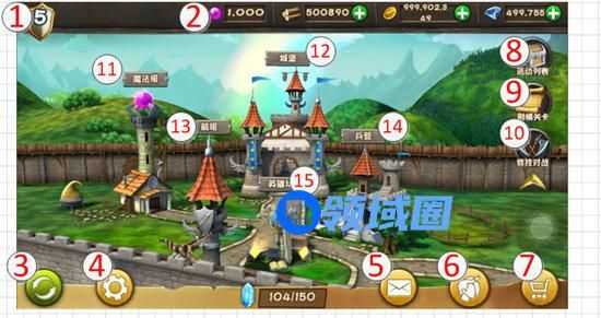《城堡风暴》手游 界面功能说明