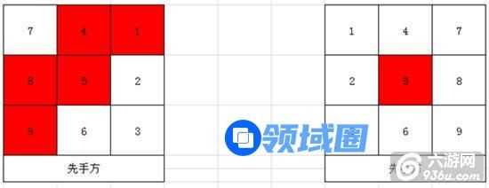 《青龙战纪》手游 如何进行战斗布阵