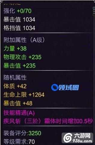 《英雄之剑》极品项链 愤怒之黄昏乐章护符怎么样