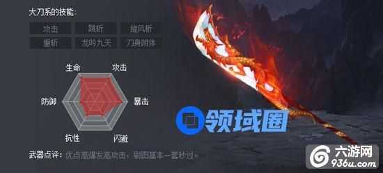 《刀锋无双》手游 大刀介绍