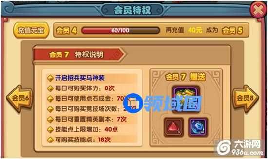 《可以这很三国》手游 VIP有什么特权和优惠攻略