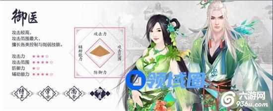 《熹妃传》手游 四大职业之御医怎么样