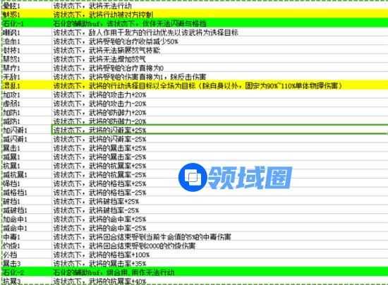 《屠魔西游》手游 连锁技