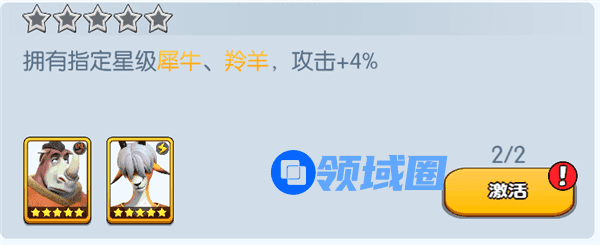 《宠兽争斗》手游 犀牛羁绊加成介绍