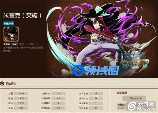 《航海王启航》手游 鹰眼米霍克属性怎么样