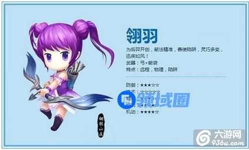 《天下HD》手游 弓箭手职业的一点心得分享