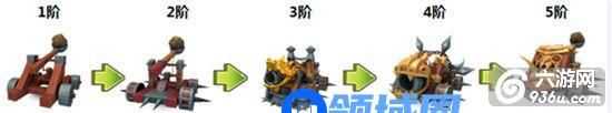 《HELLO赵云》手游 兵种介绍第三篇