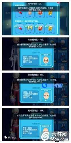 《恋舞OL》手游 分享初次时尚值要多少