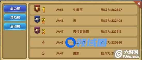 《少年勇者团》勇者世界 排行榜