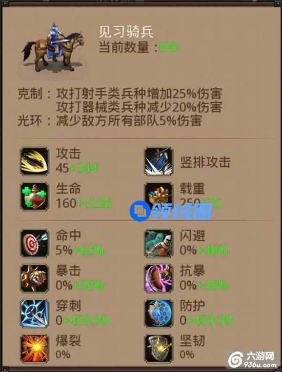 《帝王世纪》手游 骑士优缺点详解
