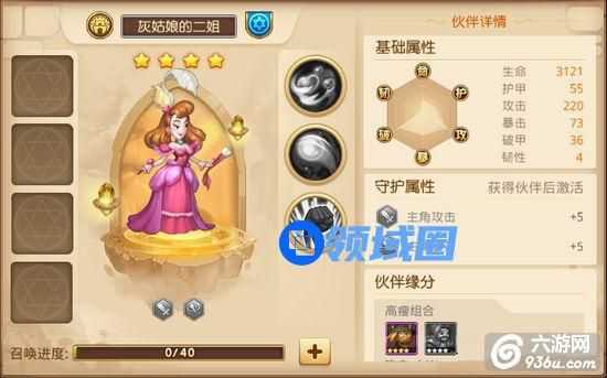 《童话大冒险》灰姑娘的二姐伙伴实力解析