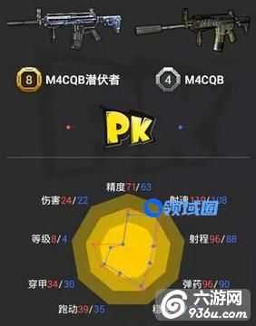 《全民枪战》手游 M4CQB步枪使用攻略详解