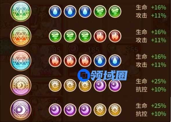 闪烁之光手游阵型加成怎么搭配 阵容属性加成搭配攻略[多图]
