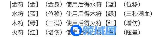 闹闹天宫法宝怎么选择 法宝选择推荐[多图]