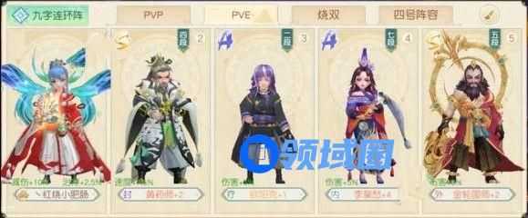 神雕侠侣2手游75级一休哥宠物怎么选 一休哥宠物推荐[多图]