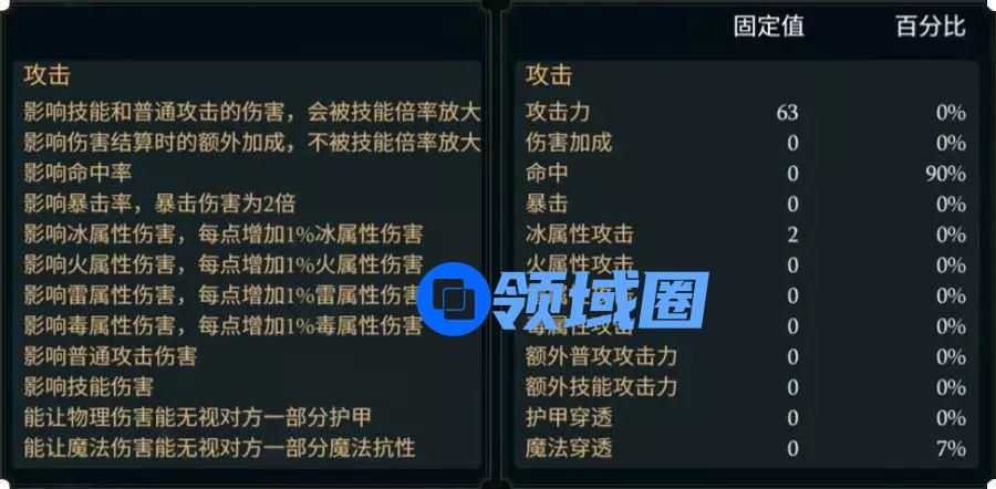 拉结尔怎么提高输出伤害 属性词条伤害输出解析[多图]