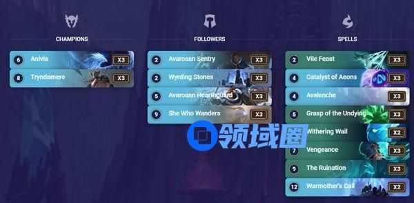 符文之地传奇冰鸟蛮王套怎么打 LoR热门套牌战母控思路[多图]