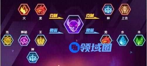 奥拉星手游冥夜君狼王怎么样 冥夜君狼王技能属性介绍[多图]