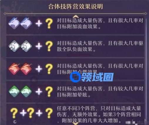 万灵启源什么阵容好？最强阵容搭配攻略[多图]