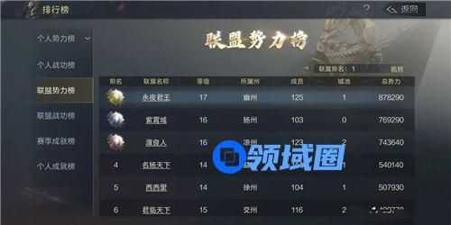 鸿图之下选哪个州？开局州选择推荐[多图]