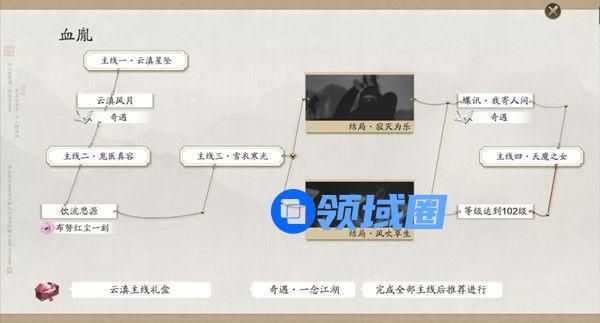 天涯明月刀手游血胤主线怎么过？新主线血胤结局攻略[多图]