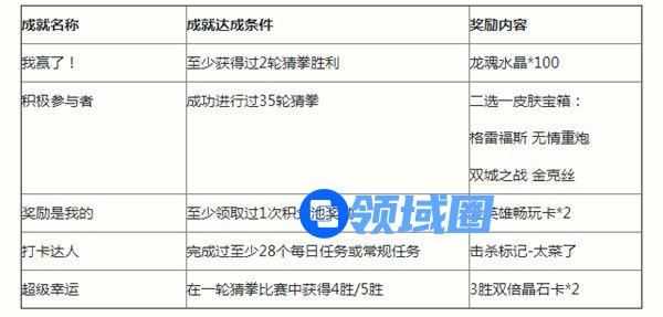 艾尔登法环白屏闪退怎么回事？白屏闪退进不去游戏解决方法[多图]