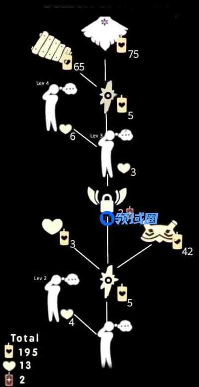 《光遇》5.13复刻先祖兑换图一览