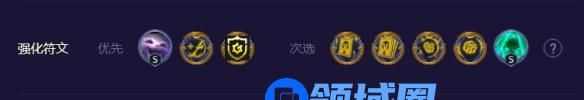 云顶之弈天才黑客纳尔怎么玩 s8.5天才黑客纳尔阵容推荐[多图]图片2