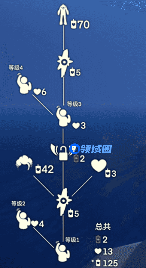 《光遇》连体裤兑换图介绍一览