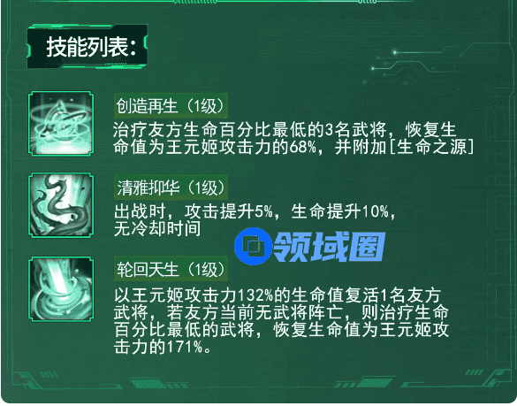 《远征将士》王元姬介绍一览