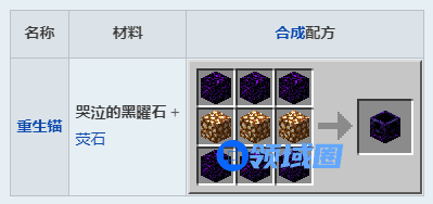 我的世界手游哭泣的黑曜石获取途径一览 我的世界手游哭泣的黑曜石的作用