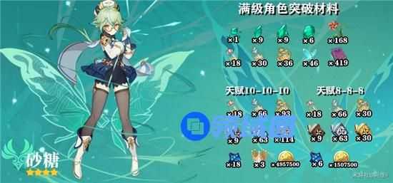 原神砂糖值得培养吗 原神2.6砂糖怎么培养