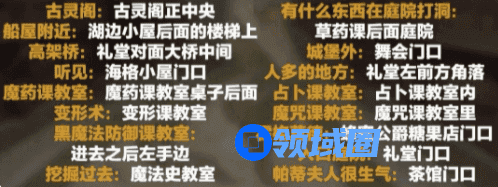 哈利波特魔法觉醒嗅嗅的寻找方法 哈利波特魔法觉醒嗅嗅在哪寻找