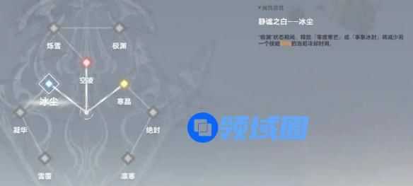 深空之眼冰渊神格推荐 深空之眼冰渊波塞冬用什么神格比较好