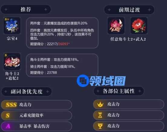 原神申鹤圣遗物推荐 原神申鹤圣遗物怎么配