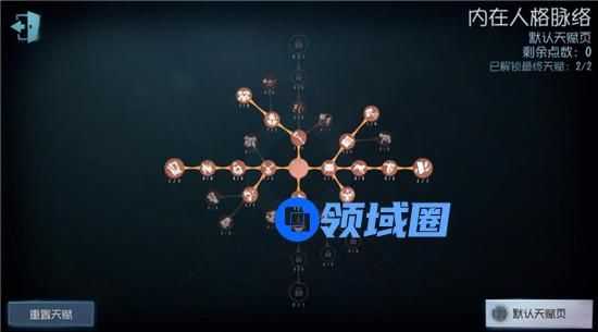 第五人格小丑天赋加点推荐 第五人格小丑天赋加点内容介绍