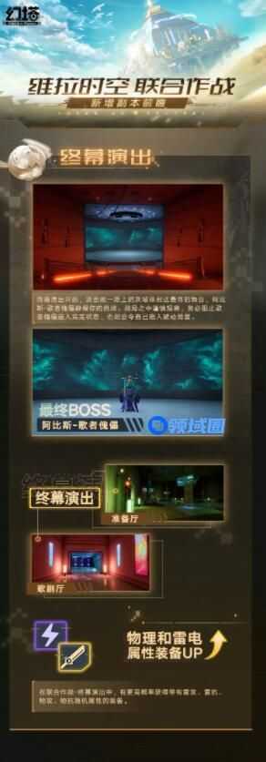 幻塔联合副本作战前瞻 幻塔联合副本作战前瞻一览