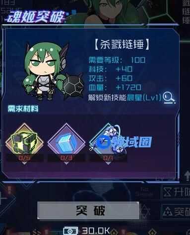 魂器学院突破攻略 魂器学院怎么突破