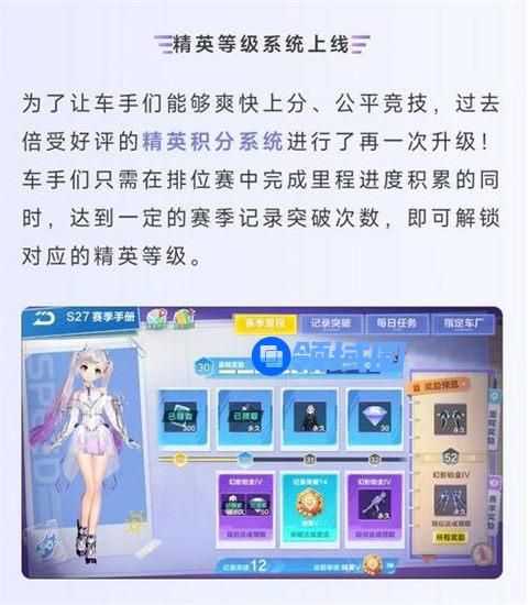 qq飞车精英等级在哪看 qq飞车精英等级怎么提升