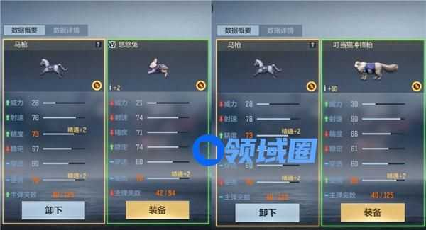 穿越火线枪战王者马枪怎么样 穿越火线枪战王者马枪怎么获取