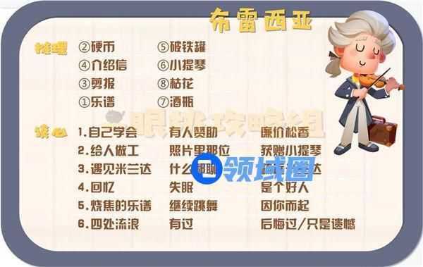 猫咪公寓2布雷西亚谈心怎么选 猫咪公寓2布雷西亚推理攻略