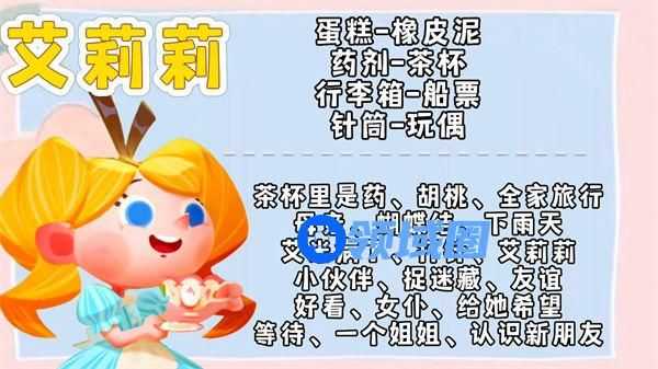 猫咪公寓2艾莉莉解谜谈心怎么做 猫咪公寓2艾莉莉解谜谈心攻略