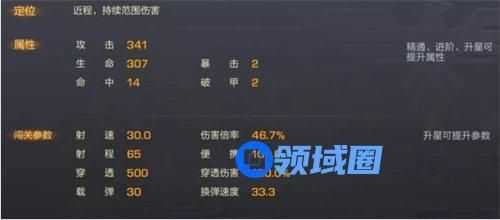 魂斗罗归来s橙武燎原追猎者强度怎么样 魂斗罗归来s橙武燎原追猎者强度属性介绍
