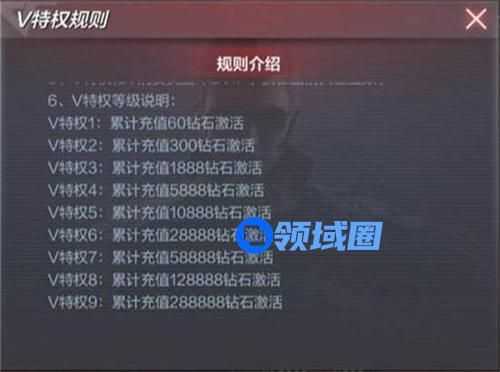 穿越火线手游v7需要充值多少 穿越火线手游v7充值金额详情介绍