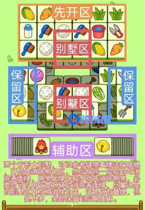 羊了个羊3.7第二关怎么过 羊了个羊3.7第二关通关攻略