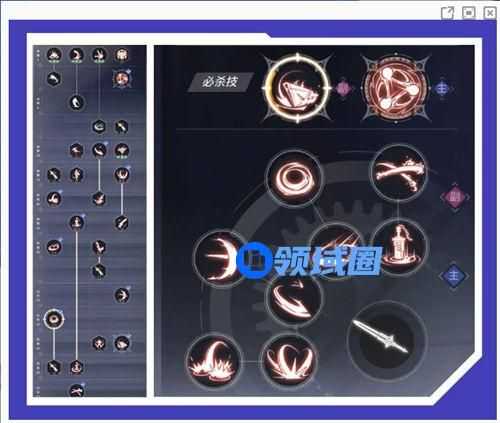 晶核狂战士怎么加点 晶核狂战士加点推荐